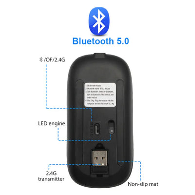 Wireless RGB Gaming Mouse – Dual Mode Bluetooth, Silent Click, Rechargeable